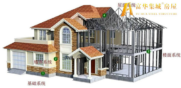 林芝轻钢房屋的建造过程和施工工序